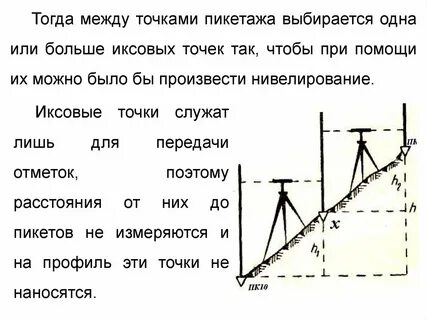 Нивелирование это простыми словами