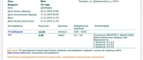 Инвитро беременность 1 триместр
