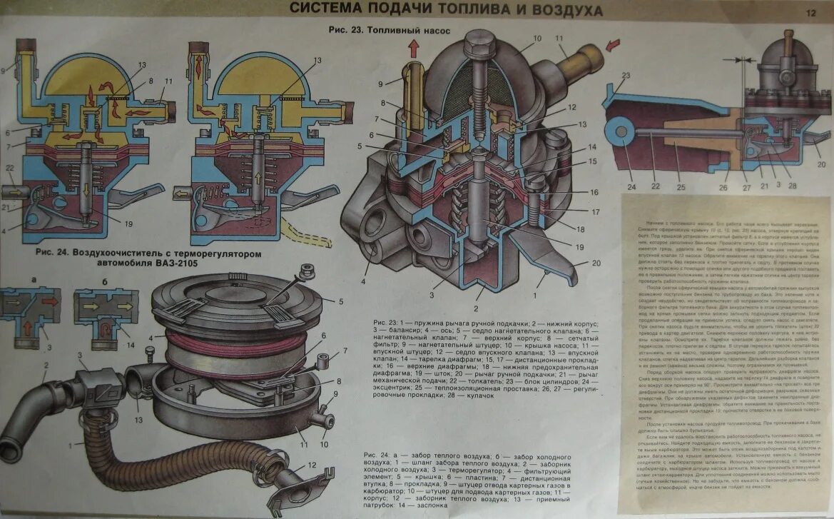 Топливный насос ВАЗ 2105 карбюратор схема. Топливный насос ВАЗ 2106 карбюратор. Воздухоочиститель ВАЗ 2107 карбюратор. Система питания двигателя ВАЗ 2106 карбюратор. Подача воздуха в цилиндры