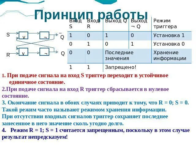 Триггер хранит информацию. Триггер принцип работы. t триггер принцип работы. принцип функционирования d триггера. триггеры в вычислительной технике.