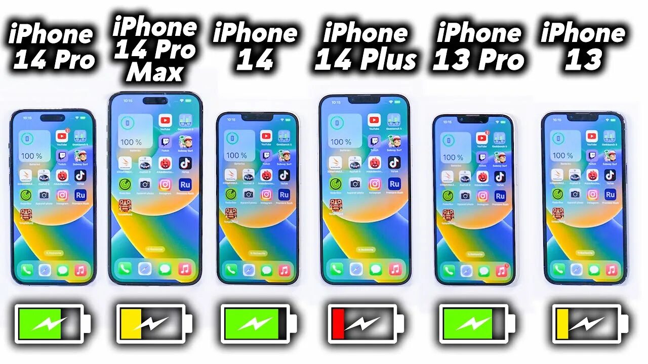 Iphone 14 Plus vs 14 Pro Max. Iphone 14 Pro vs Pro Max. Iphone 14 Plus и 13 Pro Max. 14 Pro vs 14 Pro Max.