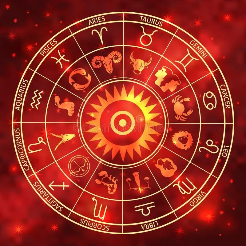 Знак гороскопа 2023 года. Знак зодиака 2023 года. Знаки зодиака символы. Знаки зодиака периоды. Калейдоскоп гороскопов.
