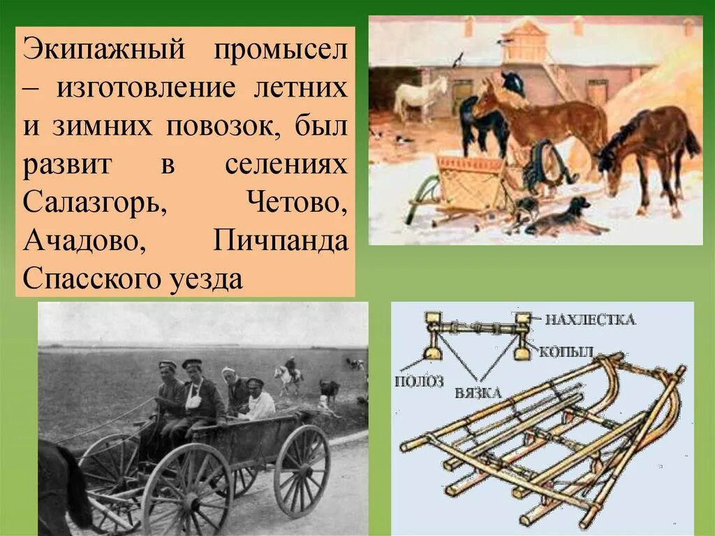 Промысел экипажно Тележный. Повозка синоним. Тележный промысел 19 век. Синоним повозка к слову повозка.