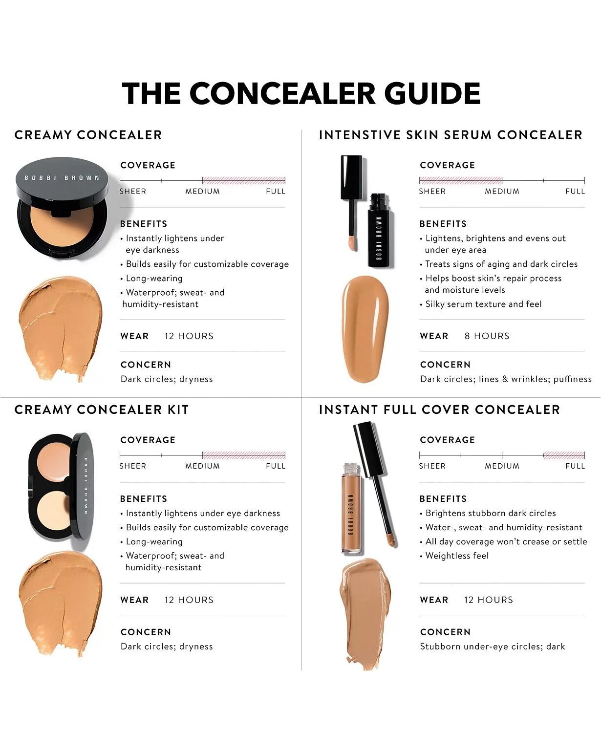 Bobbi brown tinted moisturizer. Bobbi brown skin weightless powder foundation. Bobbi brown skin full cover. Bobbi brown skin full cover. Bobbi brown пудра.