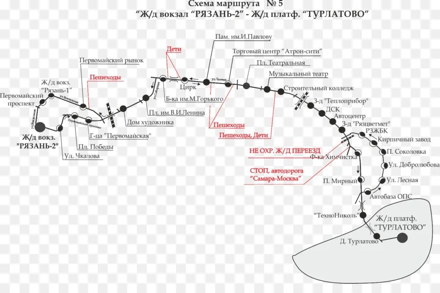 Схема маршрута 41. Маршрут 75 маршрутки. Маршрут 53 Рязань. Маршрут 49 маршрутки Рязань остановки на карте с остановками. Маршрут 71 маршрутки Рязань.