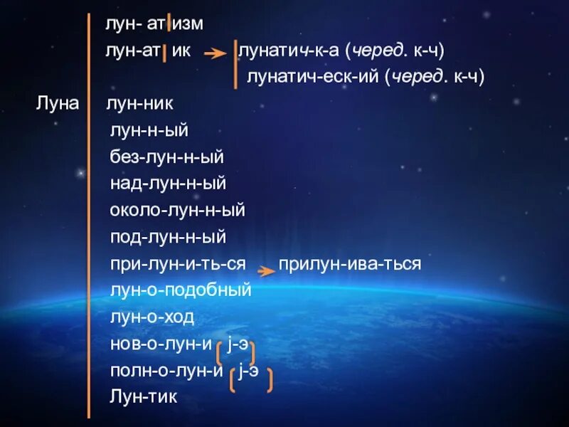Слово луна на разных языках. Слово луна. Перевод слово луна. Перевод слово луна. Слова в лунном.