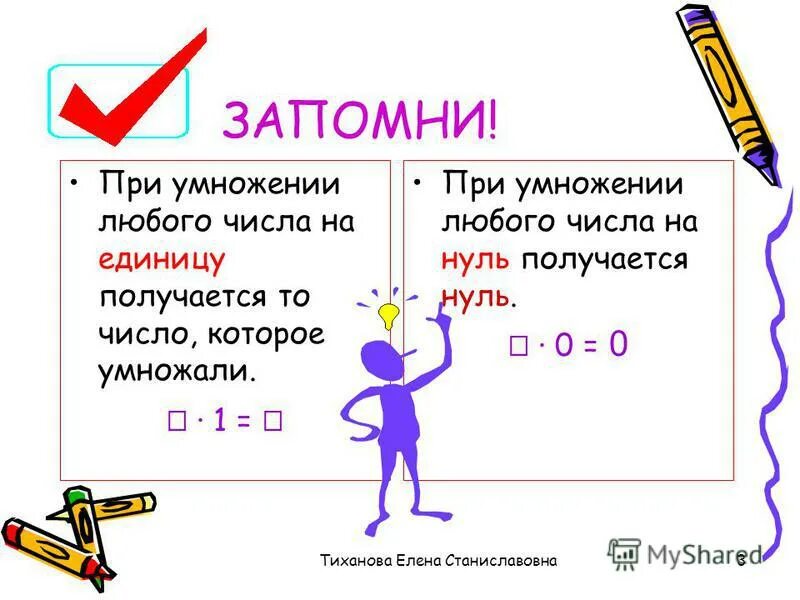 Умножение и деление на 1 и 0 памятка. Умножение на ноль правило. Памятка умножение на 0 и 1. Умножение на 9 задачи. Деление на 0 2 класс