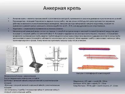 Анкерная крепь