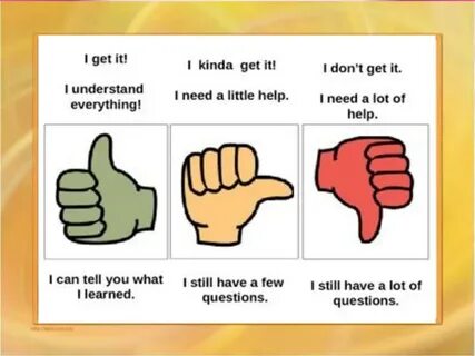 You understand english перевод