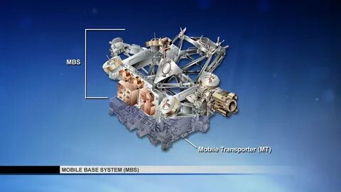 Base mobile
