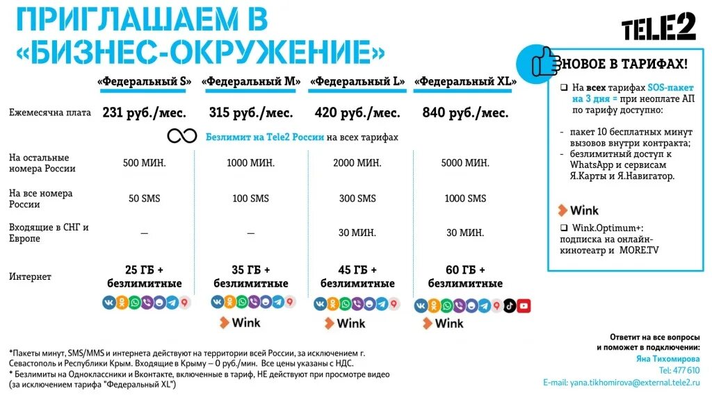 Профсоюзный тарифный план билайн. Тариф мой бизнес s теле2. Тариф бизнес s. Федеральный корпоративный s теле2 тариф. Бизнес окружение стартовый теле2.