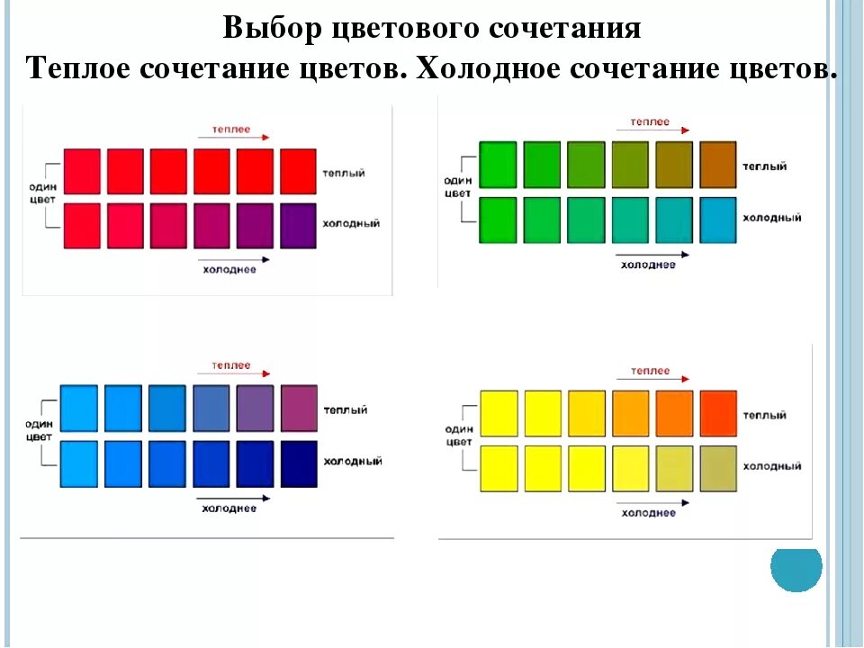 Выбери теплый цвет. Tepliye i xolodniye chveta. Теплые и холодные цвета. Цвета от теплого к холодному. Тёплые и холодные цвета таблица.