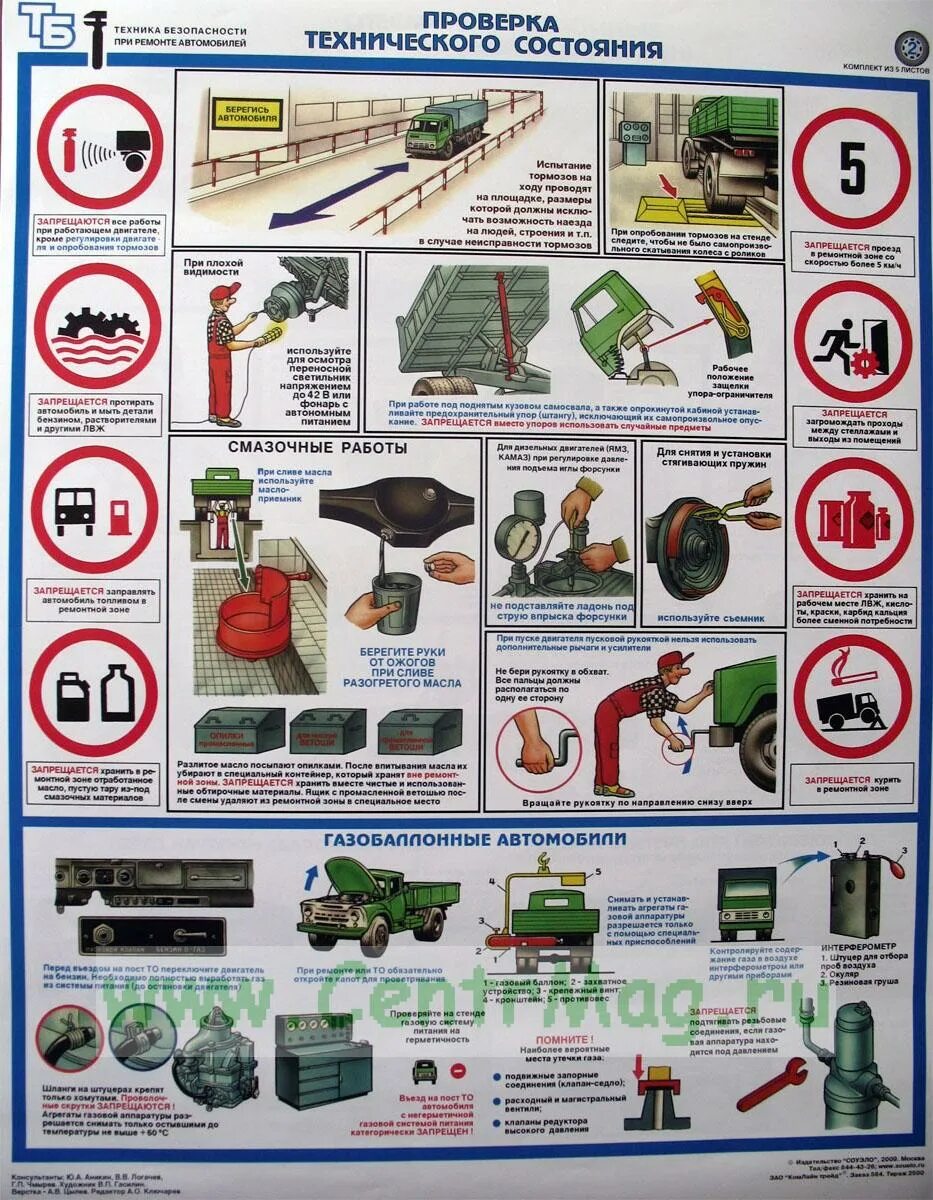 Техника безопасности при ремонте. Постановка на пост то и ремонта плакат. Техника безопасности при ремонте автомобиля. Техника безопасности при ремонте блока питания.