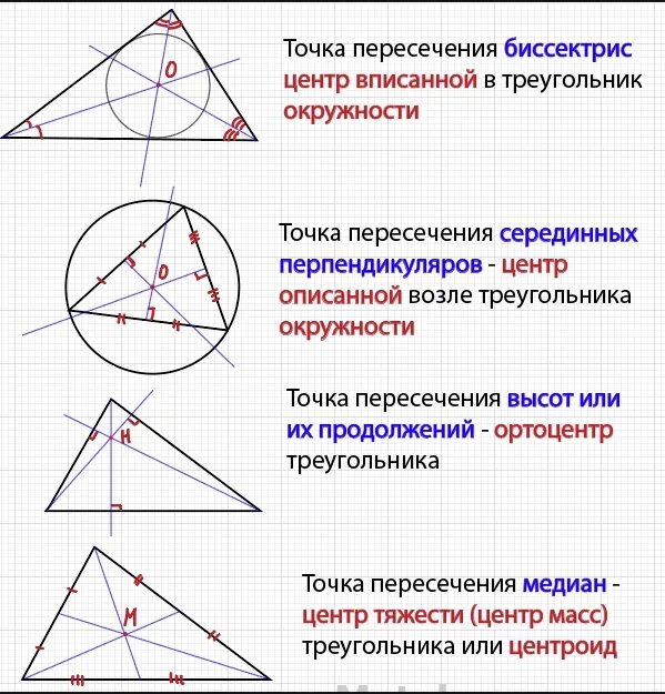 Замеча ебьные точки треугольника. Четыре замечательные точки треугольника. Замечательныке ьочк треульника. Построение замечательных точек треугольника. Высота в точке пересечения серединных перпендикуляров