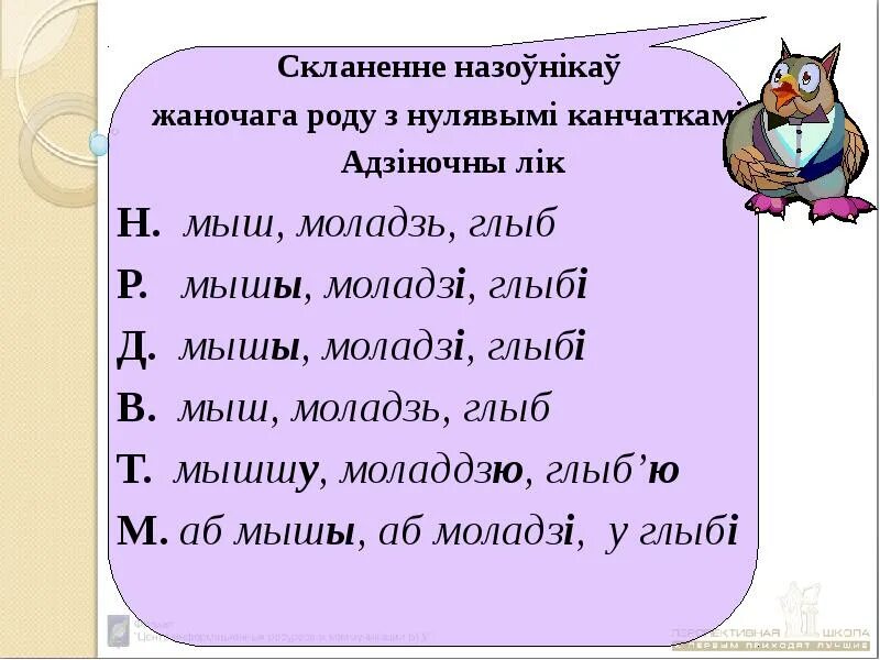 Род назоўнікаў у беларускай мове. Склоны назоўнікаў у беларускай мове. Склоны у беларускай мове. Скланенне назоўнікаў 3 скланення.