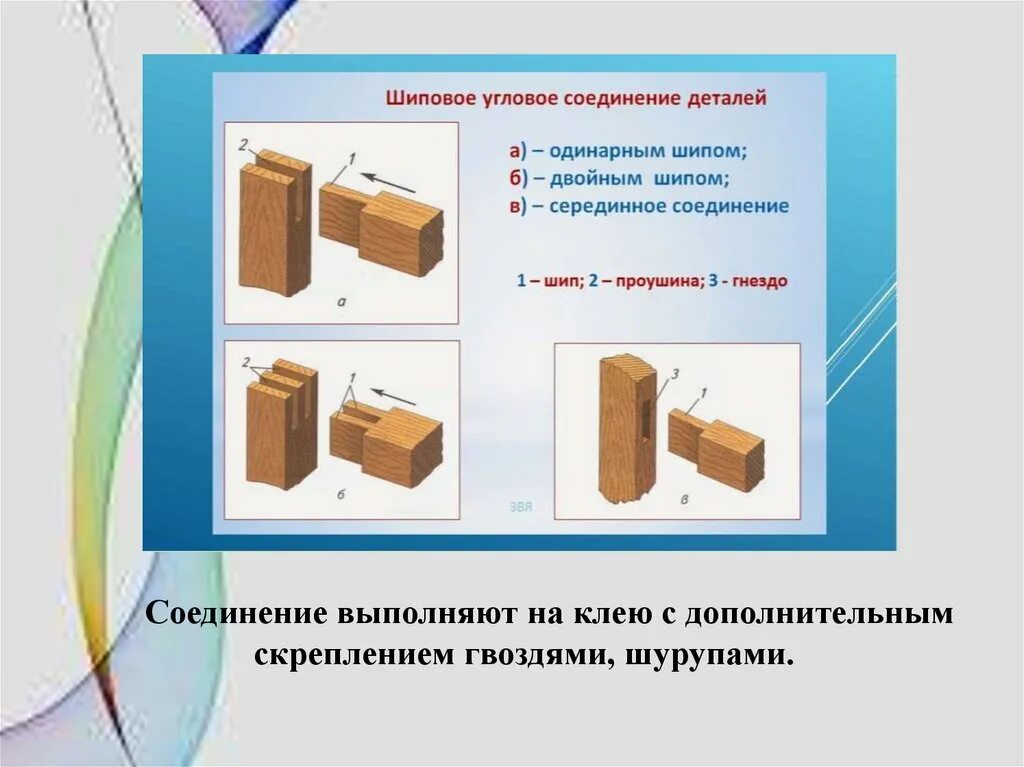 Технология соединения брусков из древесины шурупами. Элементы шипового соединения чертёж. Технология 5 класс шиповое соединение. Соединение деталей в изделиях из древесины. Количество деталей в изделии