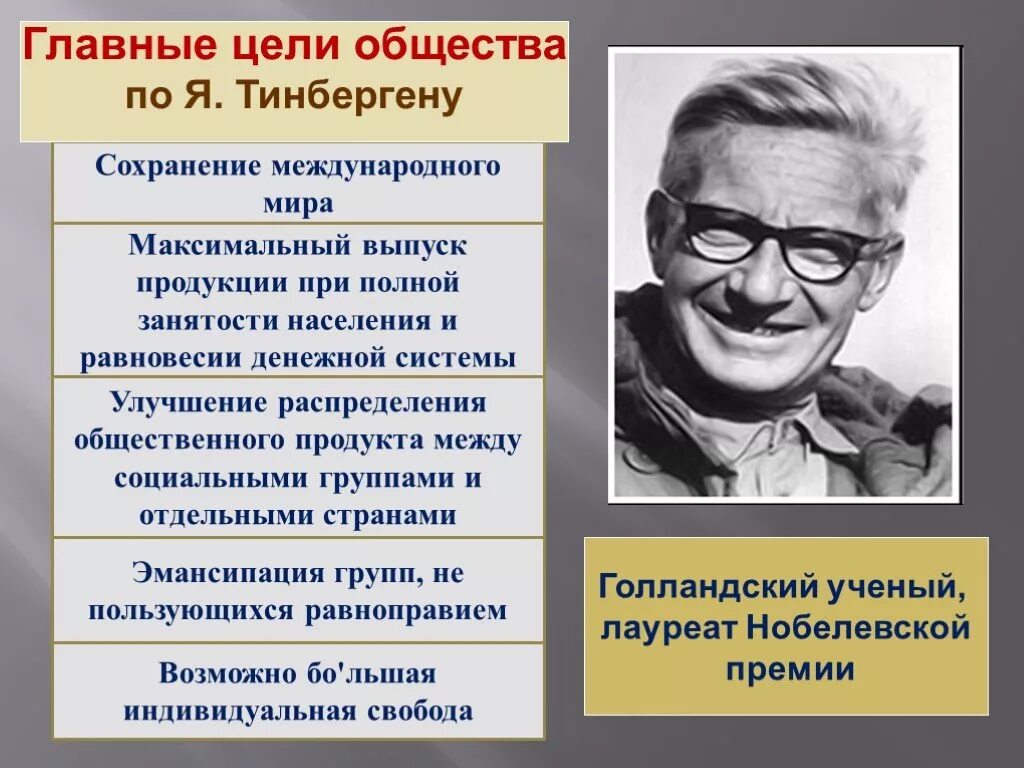 Общество без цели. Цели общества. Главные цели общества. Главная цель общества. Основные цели общества.