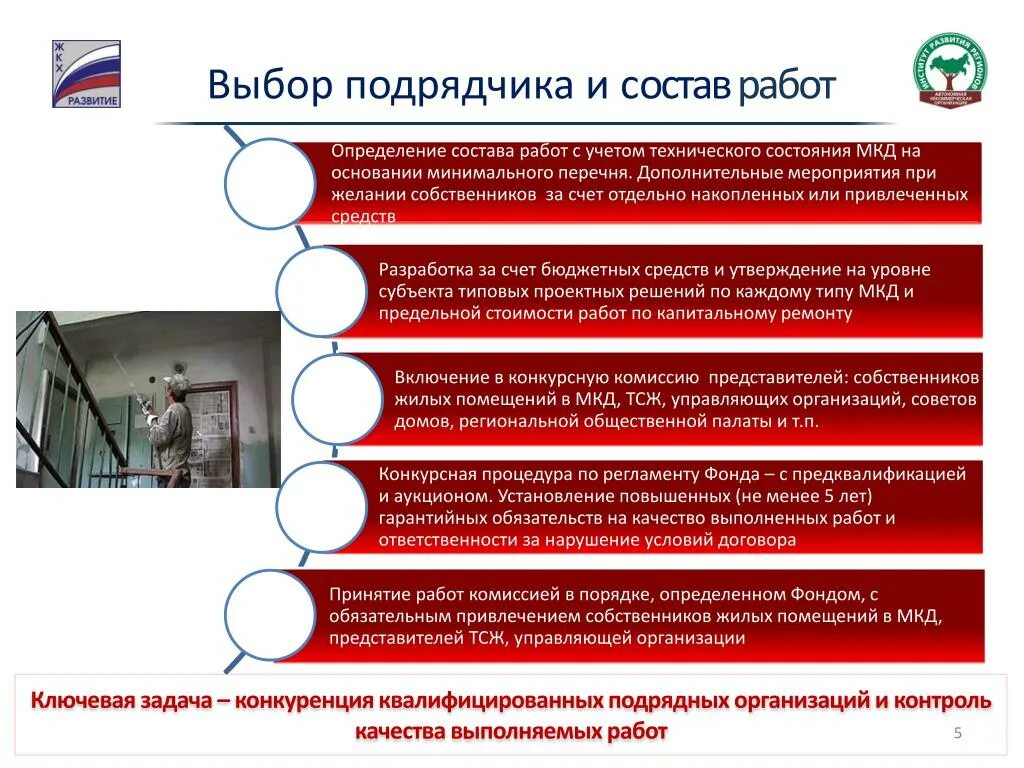 Отбор подрядных организаций. Отбор подрядных организаций для проведения капитального ремонта. Мониторинг технического состояния МКД презентация. Виды выбора подрядчика.