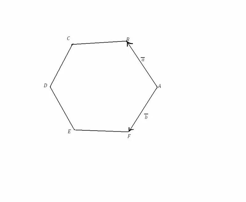Шестиугольник со сторонами abcdef. Выпуклый шестиугольник. Начертите выпуклый шестиугольник. Выпуклый шестиугольник abcdef. Начертите выпуклый пятиугольник.