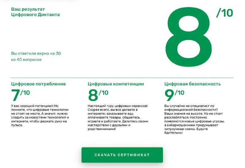 Технологический диктант сертификат. Результат цифрового диктанта. Сертификат. Пройти цифровой диктант по персональным данным 2023. Цифровой диктант сертификат.
