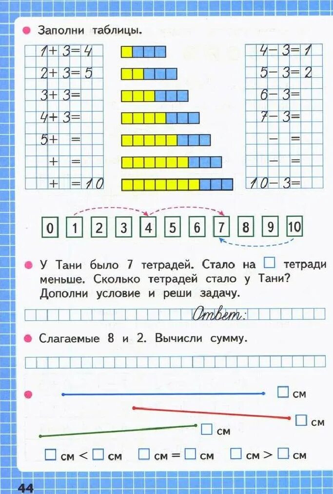 У тани было 6 книг. Слагаемые 8 и 2 вычислить сумму. Слагаемые 8 и 2 вычисли сумму 1 класс. Слагаемое 8 и 2 вычисли сумму. Математика 1 класс рабочая тетрадь стр 8.