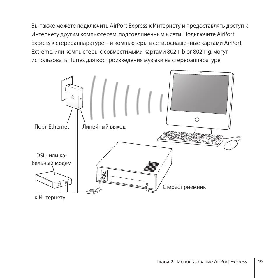 Подключение Airport Express. Airport Express Порты. Подключение Apple Airport. Apple Airport Express настройка. Как подключить про макс к телефону