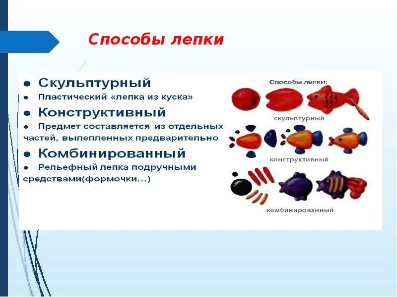 Слепи тип