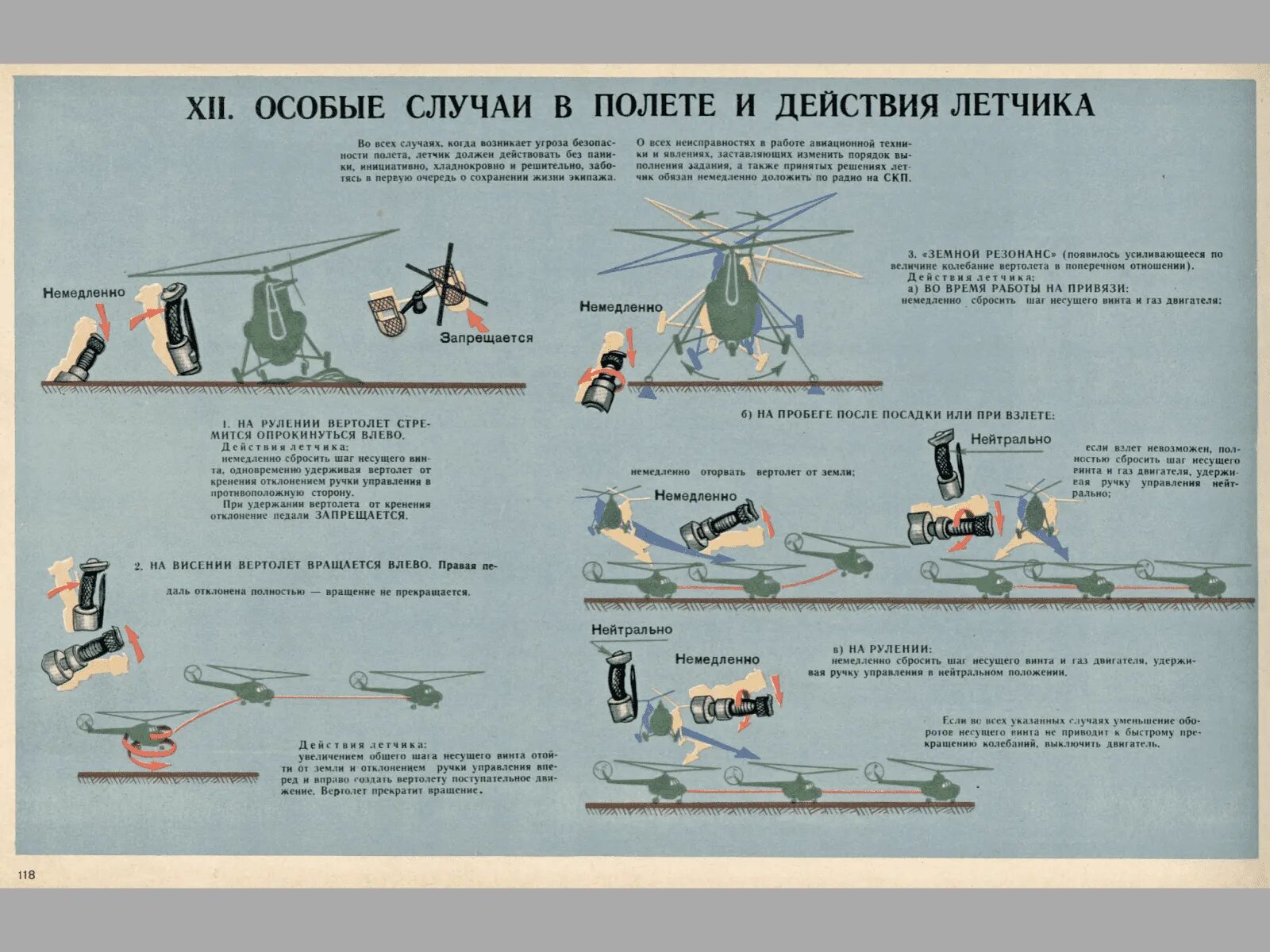 Техника безопасности при работе на авиационной технике. Техника пилотирования вертолета ми-8. Методическое пособие по технике пилотирования. Посадка по вертолетному. Посадка высадка в вертолёт военнослужащих.