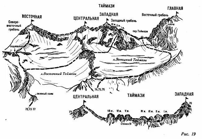 Мадзаска дигорское ущелье. Ледник таймази. Дигорское ущелье северная осетия на карте. Дигория на карте осетии. Дигорское ущелье северная.