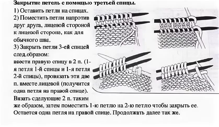 Как закрыть две спицы. Закрытие петель методом 3 спиц. закрытие петель тремя спицами. закрытие петель тремя спицами спицами. закрыть петли на трех спицах.