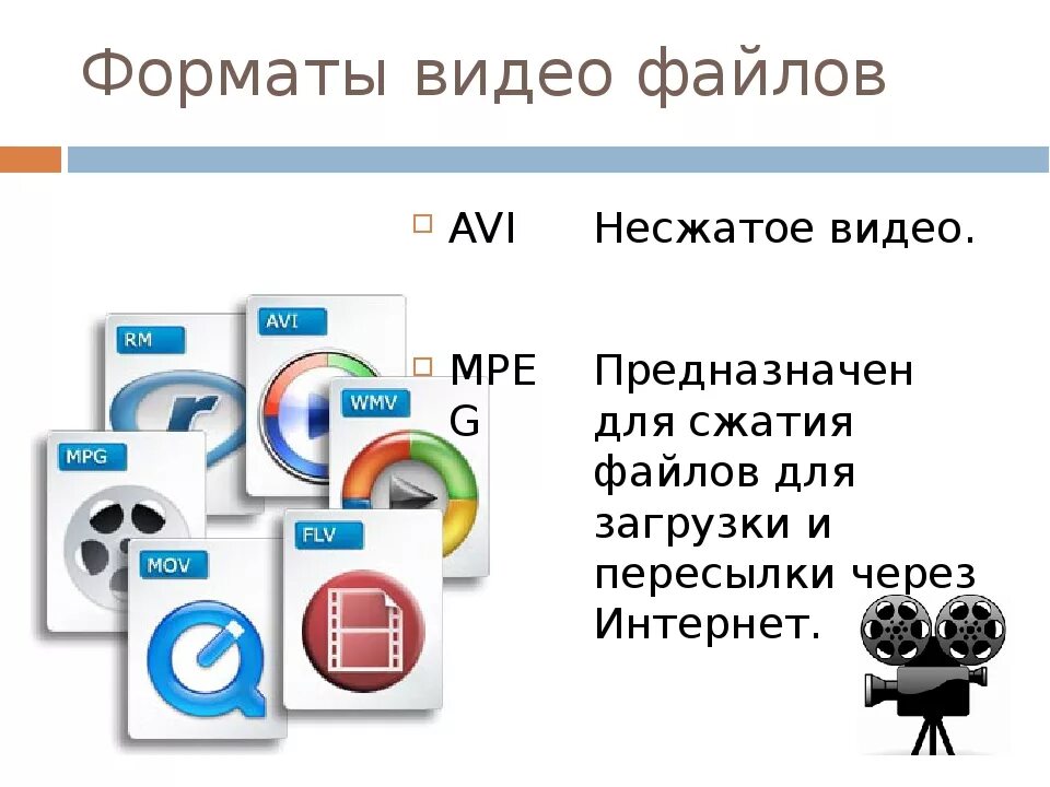 Расширения видеофайлов. Форматы видеофайлов. Форматы хранения видеофайлов. Формат цифрового видео файла. Видео про информацию