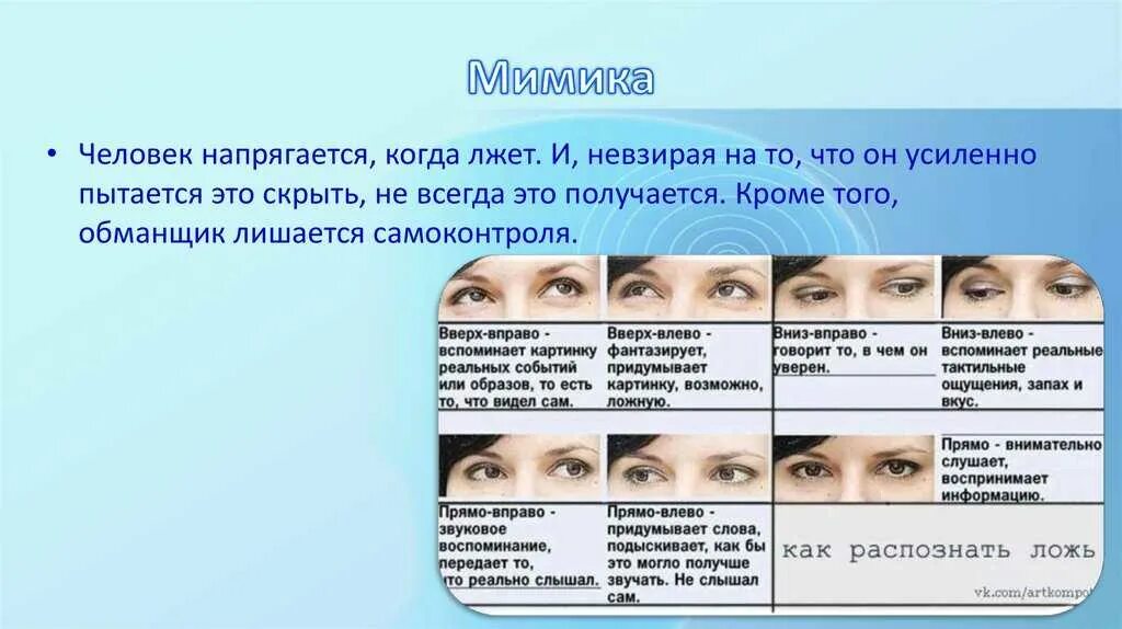 Как определить ври
