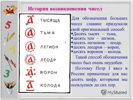 Как слово леодр связана с системой счисления