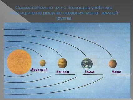 Планета больше солнца название