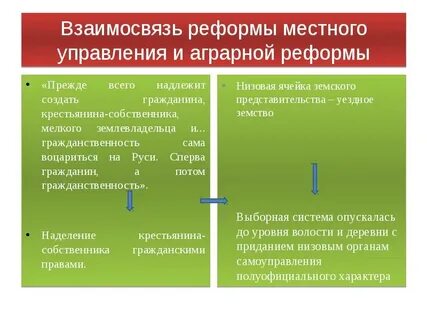 Основные направления аграрной реформы
