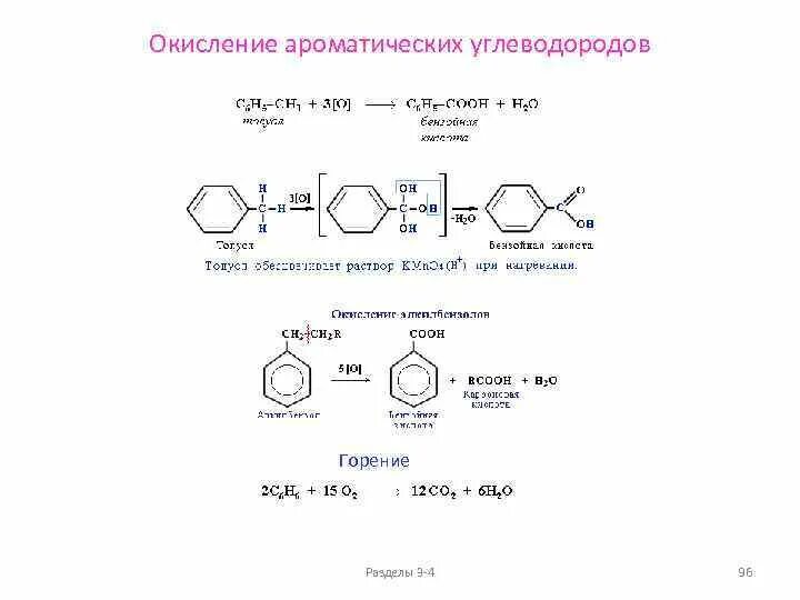 Алканы циклоалканы реакция. Окисление ароматических углеводородов реакция циклоалканами. Горение ароматических углеводородов. Циклоалканы и ароматические углеводороды. Мягкое окисление ароматических углеводородов.