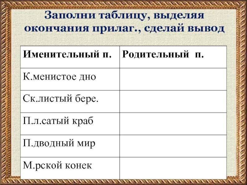 Заполните таблицу выделение. Таблица по биологии 6 класс выделение сонин. Выделение у растений и животных таблица. Выделение у растений 6 класс таблица. Животные органы выделения таблица.