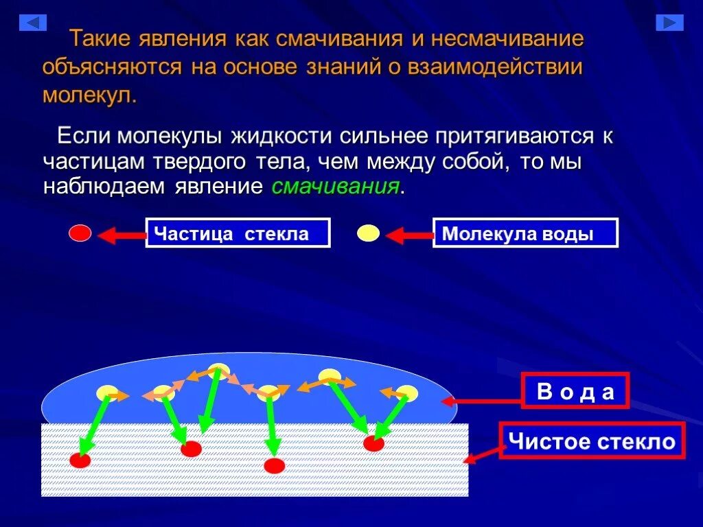 Взаимодействие молекул явления. Взаимодействие между молекулами твердого тела. Явление смачивания объясняется. Энергия движения и взаимодействия молекул. Взаимодействие между молекулами жидкие тела.