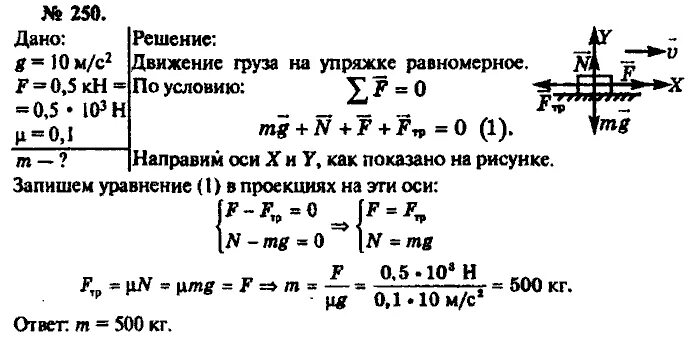 Задача 250. Задачник Рымкевича по физике 10-11 класс. Задачник по физике за 11 класс а п рымкевич. Задачник по физике 10 класс рымкевич. Рымкевич задачи по влажности.