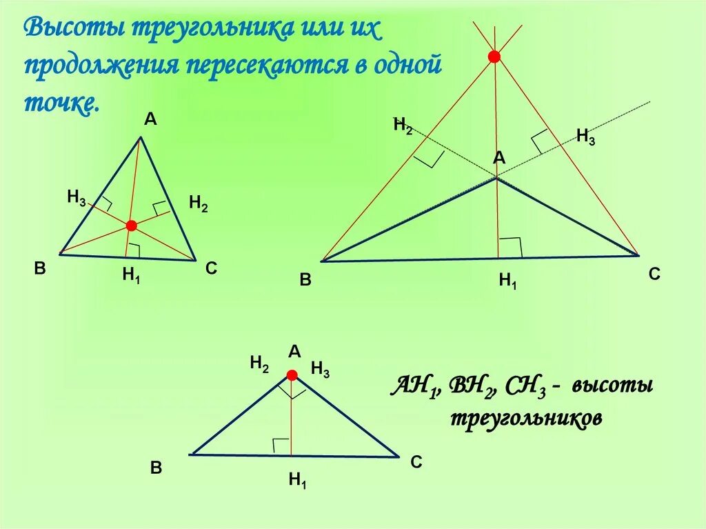 Что показывает высота в треугольнике. Высота треугольника. Visoti triugolnika. Продолжения высот треугольника. 3 Высоты в треугольнике.