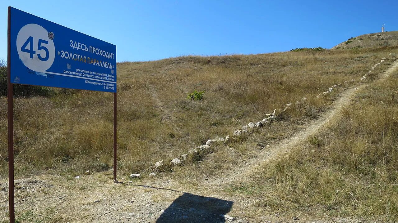 Параллель крыма. 45 параллель коктебель. 45 золотая параллель в крыму. золотая параллель в коктебеле. золотые ворота коктебель.