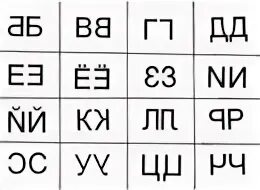 Какая буква правильная