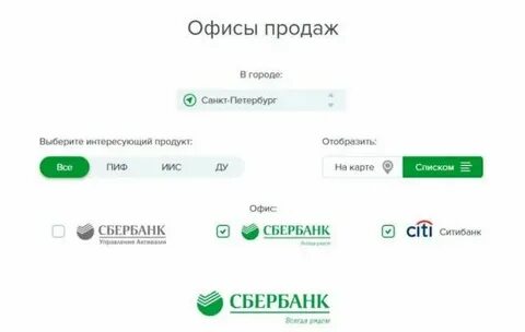 Управляющая компания сбербанк