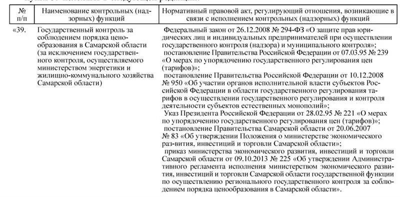 Распоряжение губернатора самарской области. Постановление Самарской области 308. Распоряжение Минэкономразвития Самарской области по сиротам.