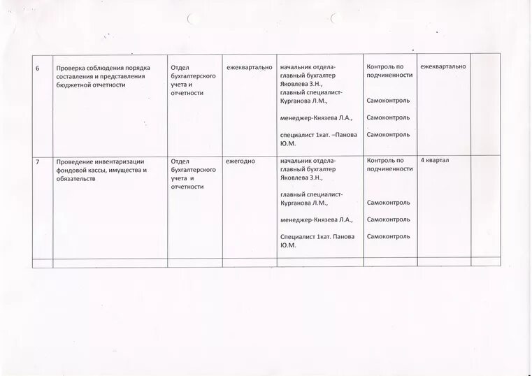 Проверит казенное учреждение