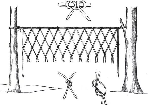 Узор сетка крючком. Узлы для посадки рыболовных сетей. Вязание рыболовных сетей. Двойной шкотовый узел для сети схема. Плетение сетки макраме.