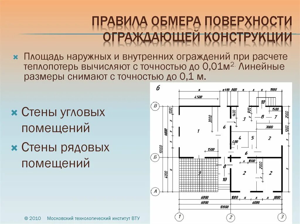 Тип здания и общую площадь. Площадь наружных ограждающих конструкций. Правила обмера наружных ограждающих конструкций. Общая площадь внутренней поверхности ограждающих конструкций здания. Расчетная площадь ограждающей конструкции.