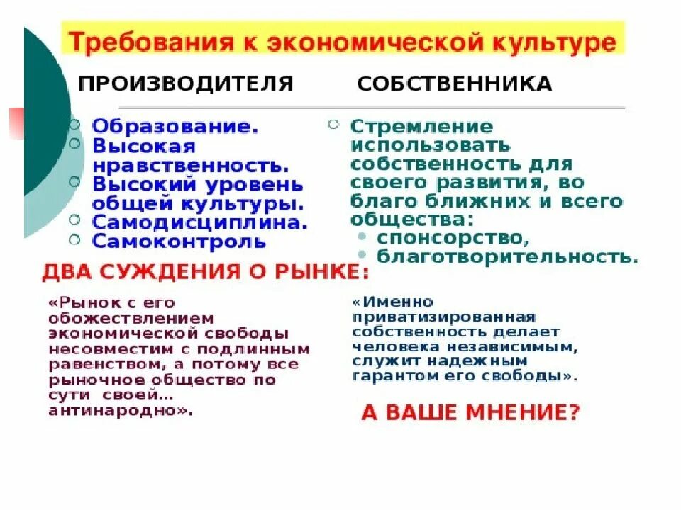 Собственники в образовании