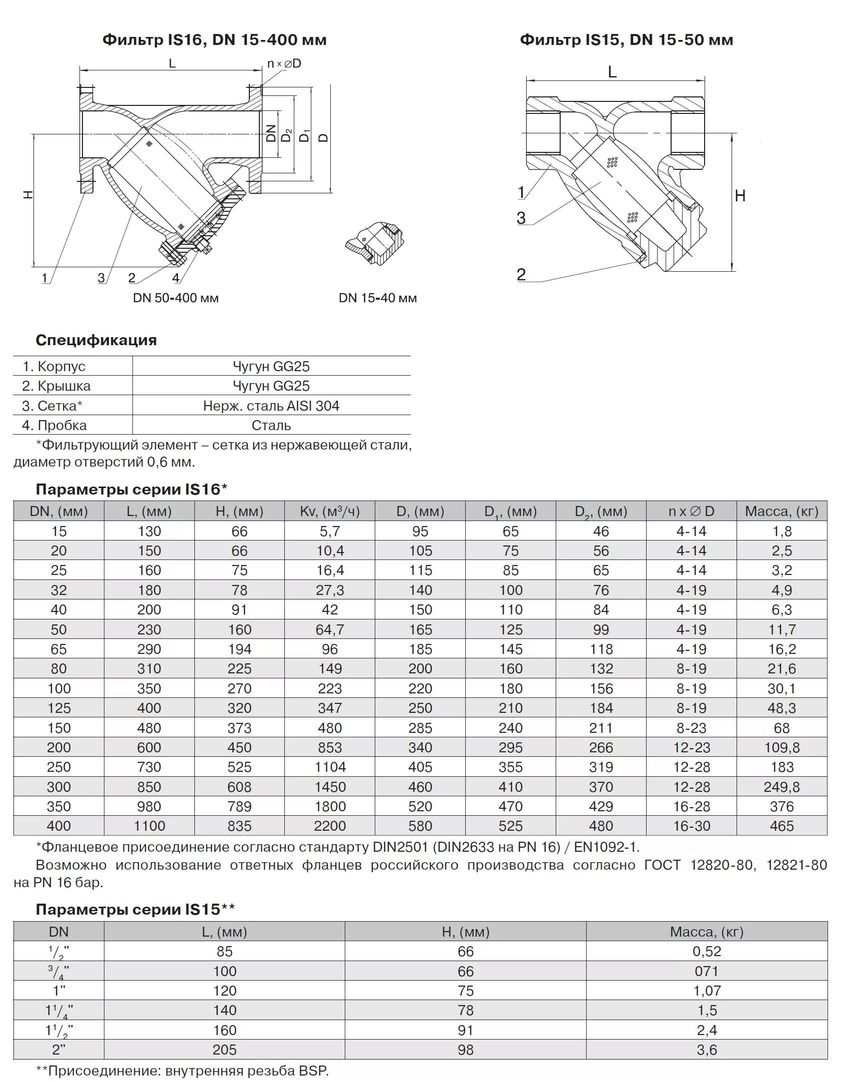 Размеры сетчатого фильтра. Фильтр сетчатый is16.01.0600.065.16. Фильтр сетчатый is16.01.0600.200.16.ф/ф, dn200, рn16, Тмакс=300ос. Фильтры сетчатые муфтовые dn50 pn20. Фильтр сетчатый фланцевый ду50 АДЛ.