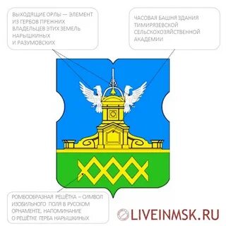 Управа тимирязевская